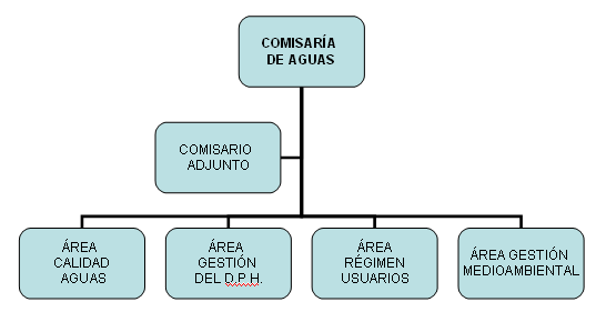 comisaria_aguas_jucar.png