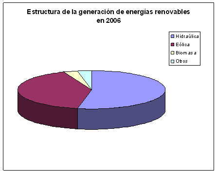 energias_renovables.png