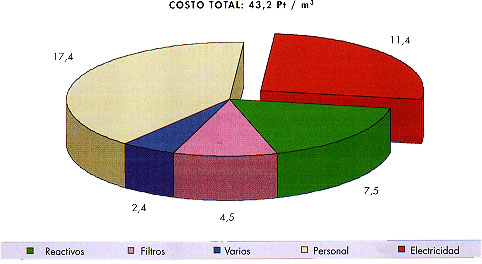 figura14bis.JPG (35690 bytes)