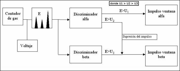 figura4