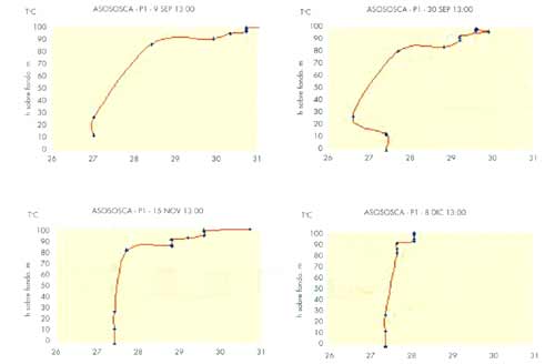 figura12