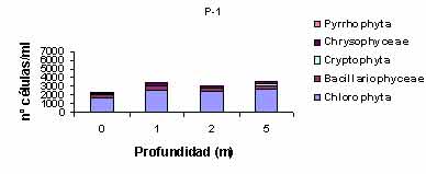 figura15