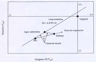 figura3