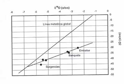 figura4