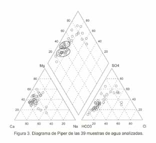 figura3