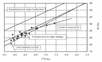 figura7