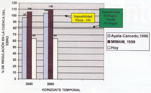 figura2