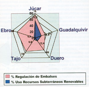 figura4