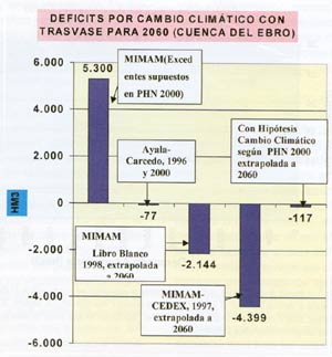 figura7