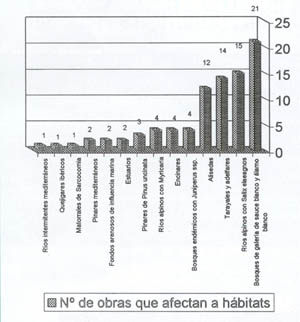 figura2