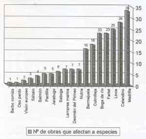 figura3