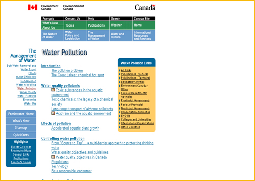 Water Pollution